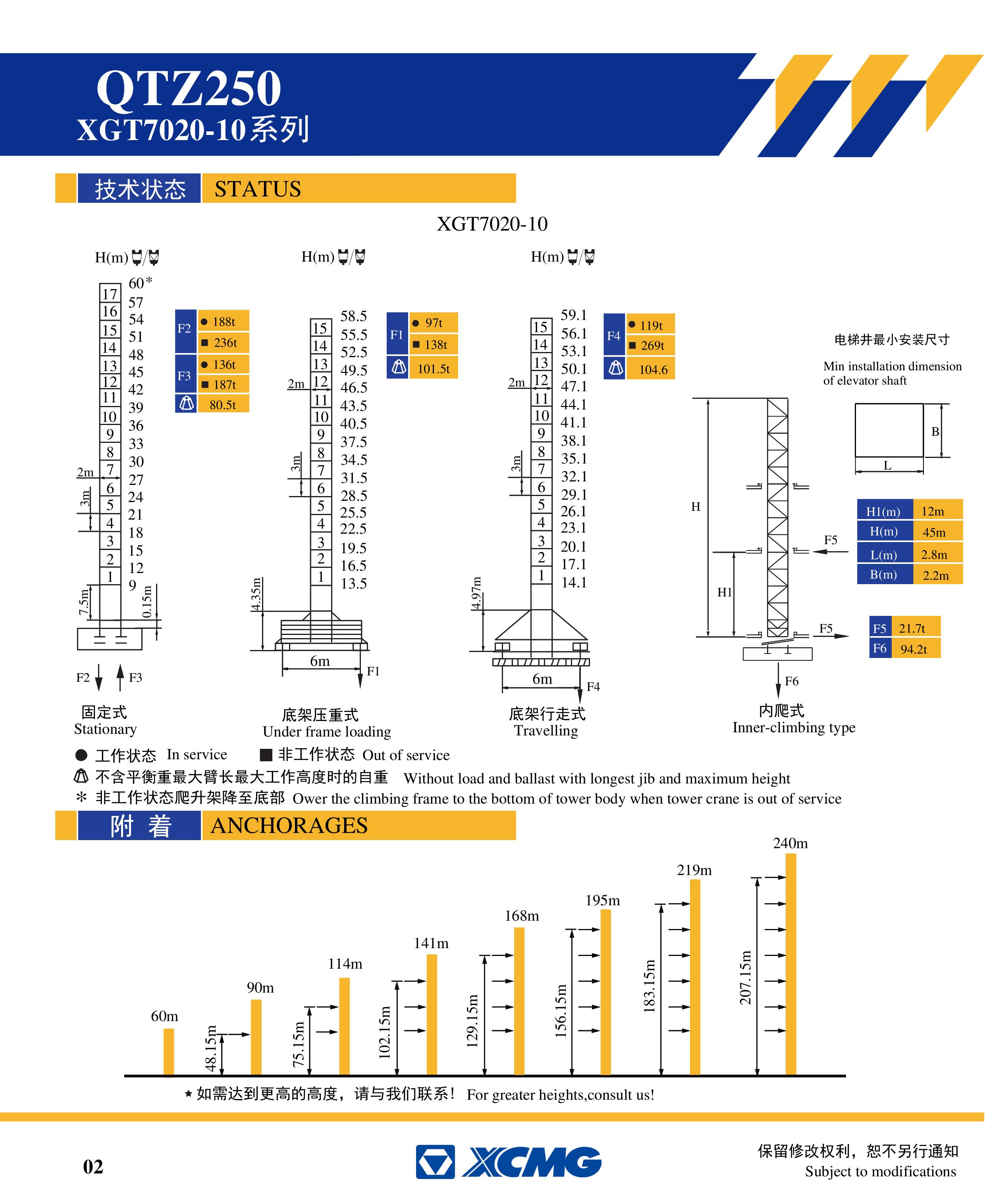 徐工集团XGT7020-10平头塔式起重机